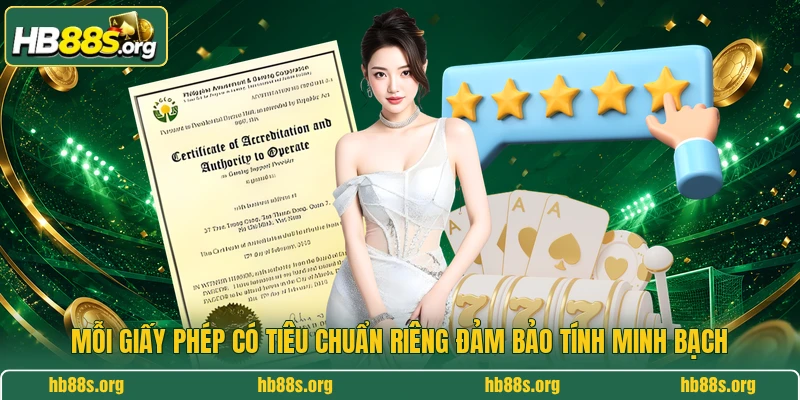 Mỗi giấy phép có tiêu chuẩn riêng đảm bảo tính minh bạch